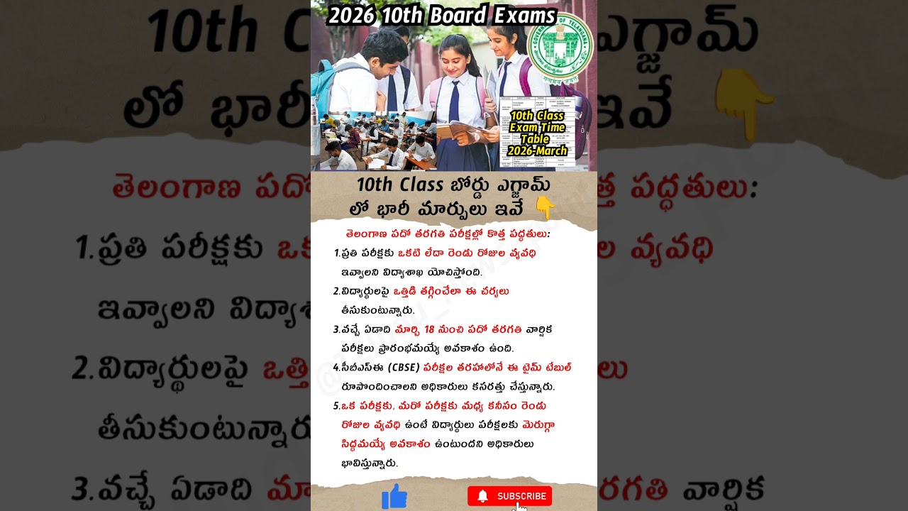 10th Class Board Exams Telangana Time Table New Rules| SSC Telangana Board 10th Syllabus Preparation