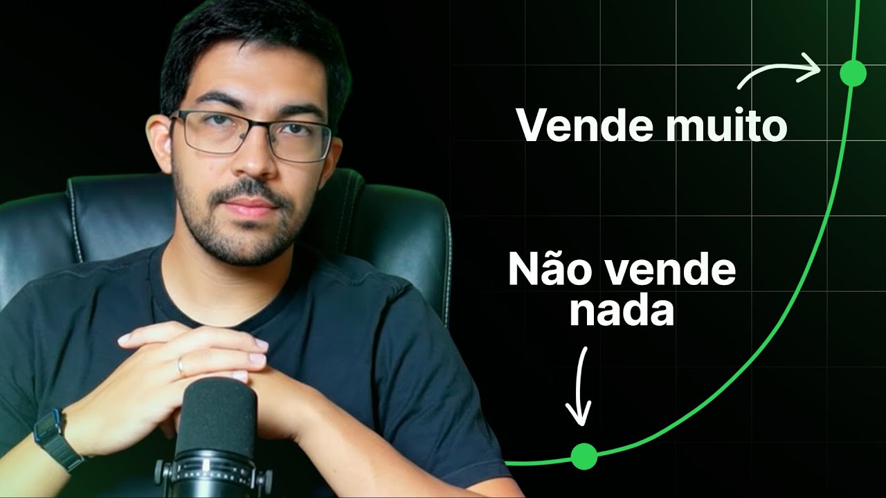 Descubra o quão bom você é em vendas como designer (QUIZ)