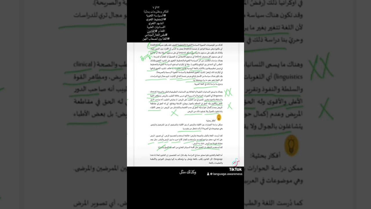 ٢٣/ ٧أفكار ومقترحات بحثية السياسة اللغويةالتخطيط اللغويالمشهد اللغوياللسانيات الطبيةاللغة والقانون 