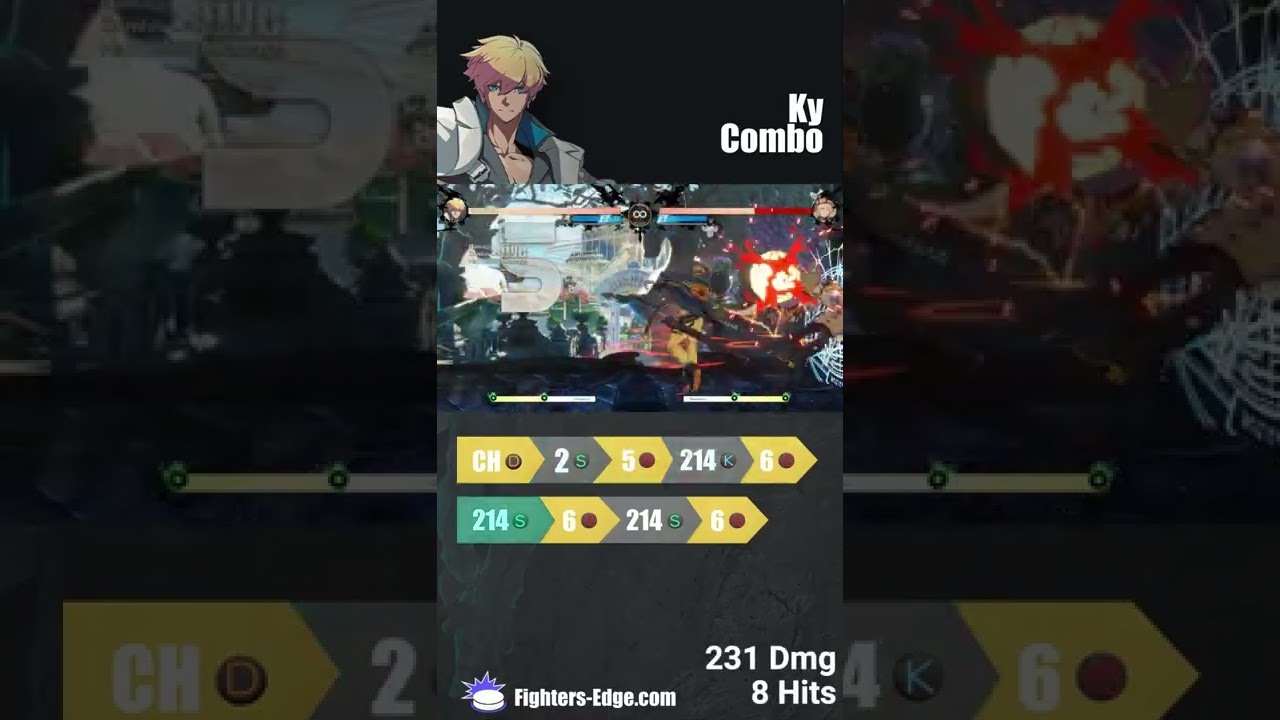 Ky 2D counter hit combo 