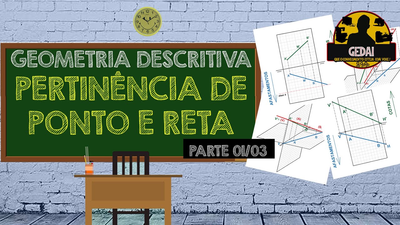 Geometria Descritiva - Pertinência de Ponto e Reta   PT1