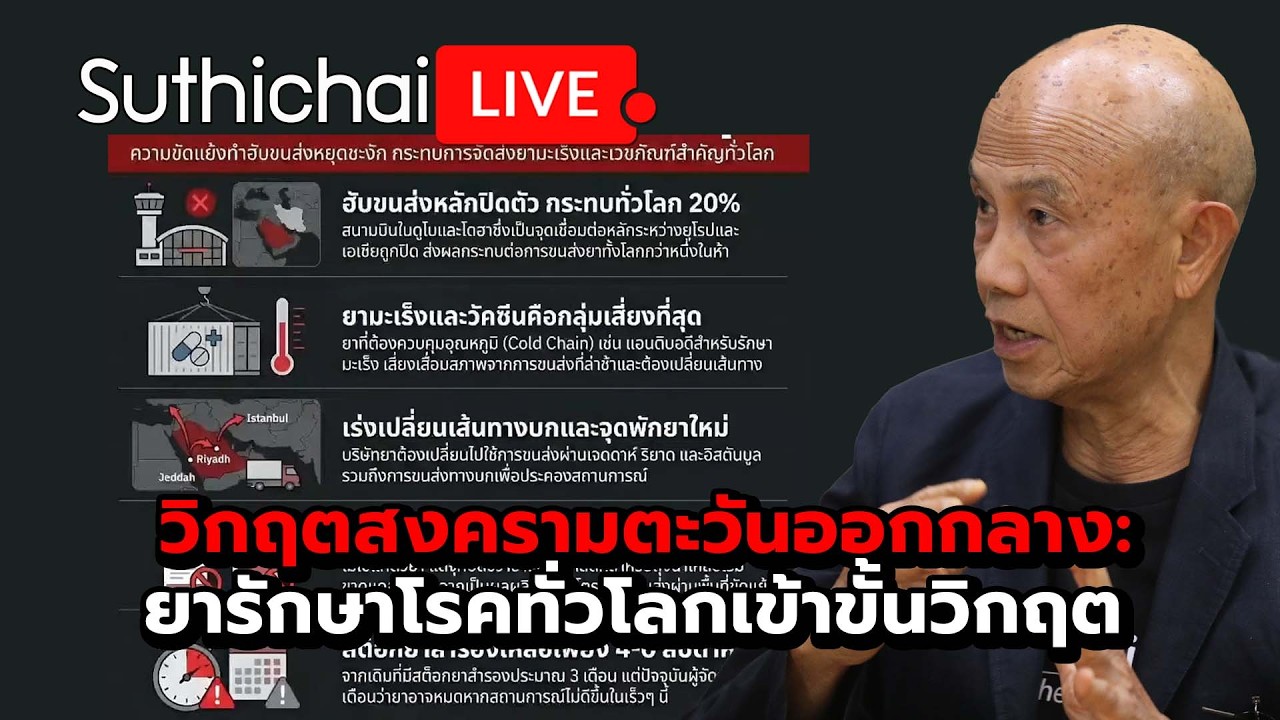 Middle East War Crisis: Global Medicines at a Critical Level - Suthichai Live 21-3-2569