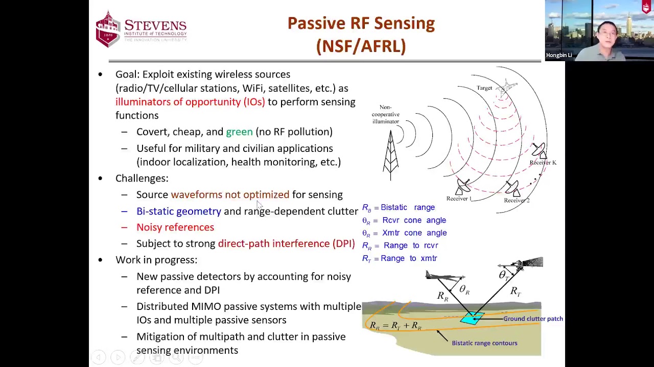 Signal Processing for RF Sensing and Wireless