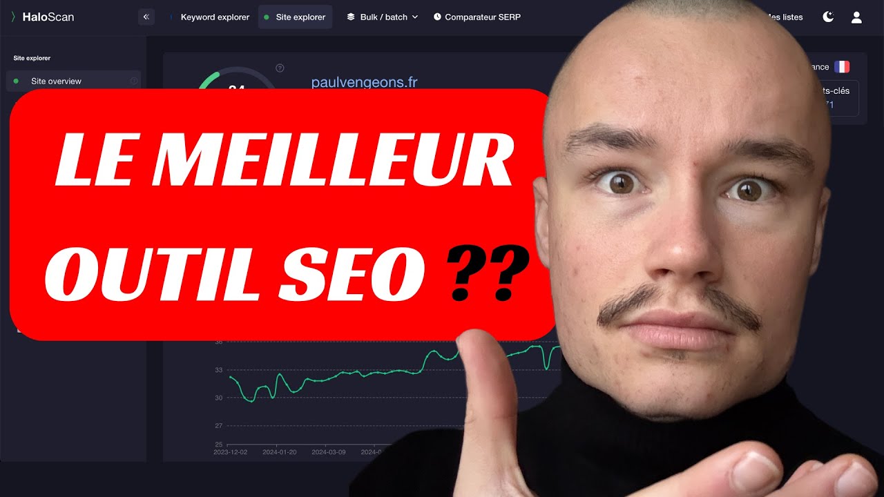 HALOSCAN → AVIS, TUTO ET CODE PROMO - VENGEONSP (-8%) - Alternative à Semrush et Ahrefs