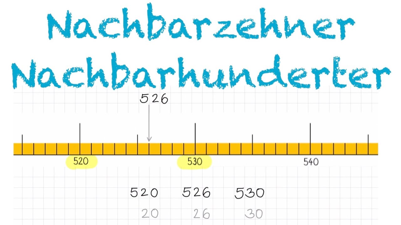 Nachbarzehner und Nachbarhunderter Klasse 3 Mathe Grundschule