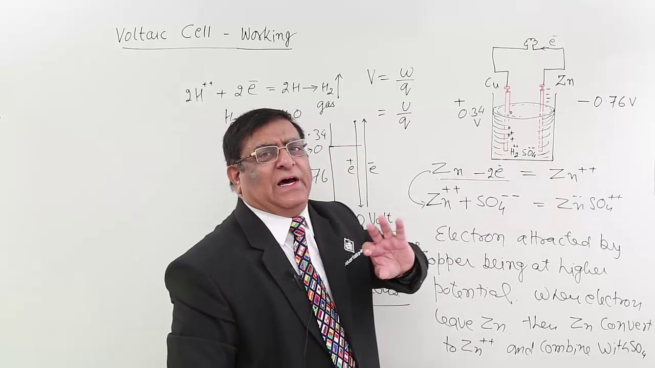 Class 12th – Voltaic Cell Working | Current Electricity | Tutorials Point