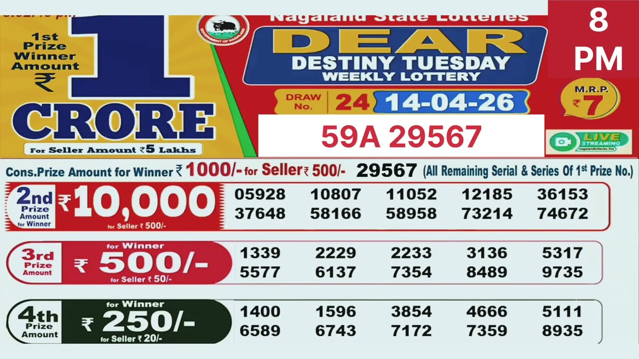 Destiny Tuesday weekly lottery result today 8 pm - 14/04/2026 - Nagaland state lotteries.