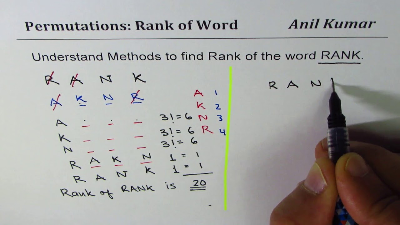 Rank of word Using Permutations and Short Cut Method