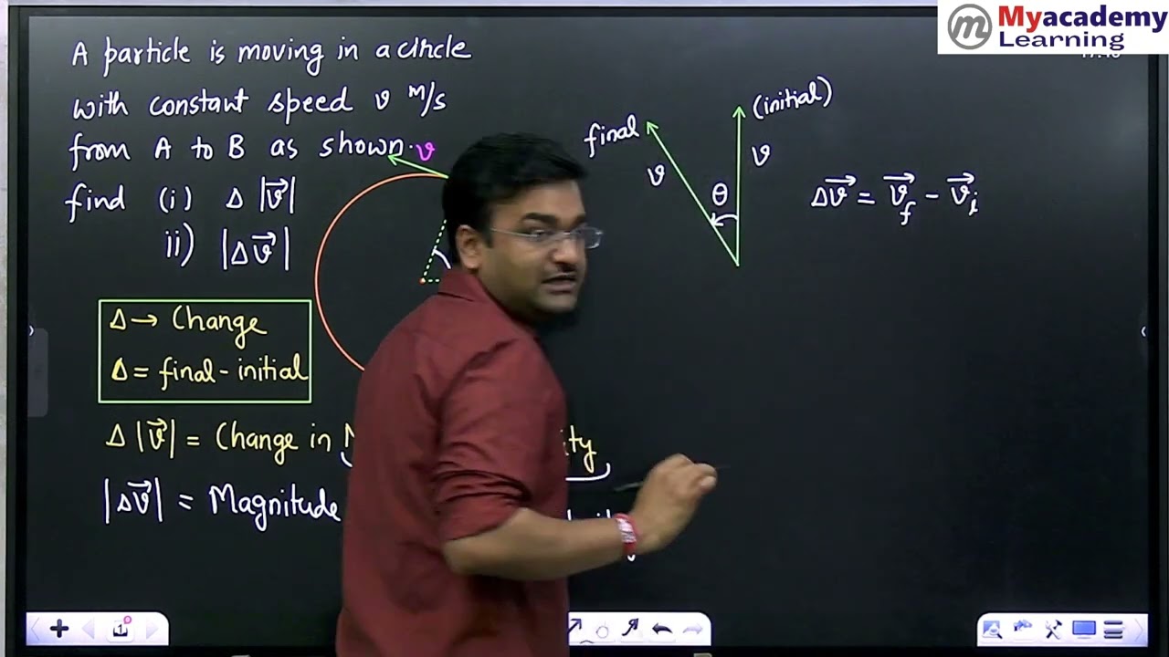 MAGNITUDE OF CHANGE IN VELOCITY IN CIRCULAR MOTION | NEET 2024 | @arunsirphysics