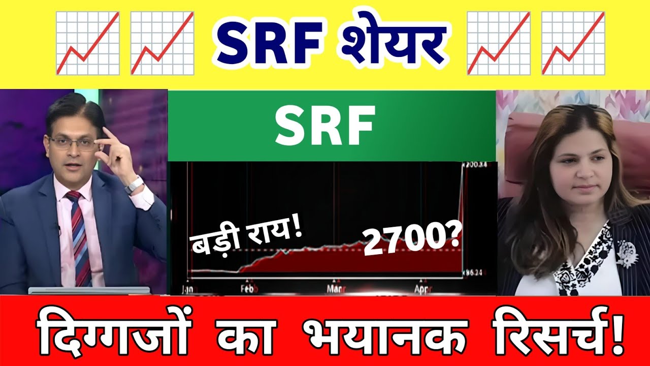 SRF SHARE ANALYSIS | SRF SHARE NEWS | SRF SHARE LATEST NEWS TODAY 12 May 2026