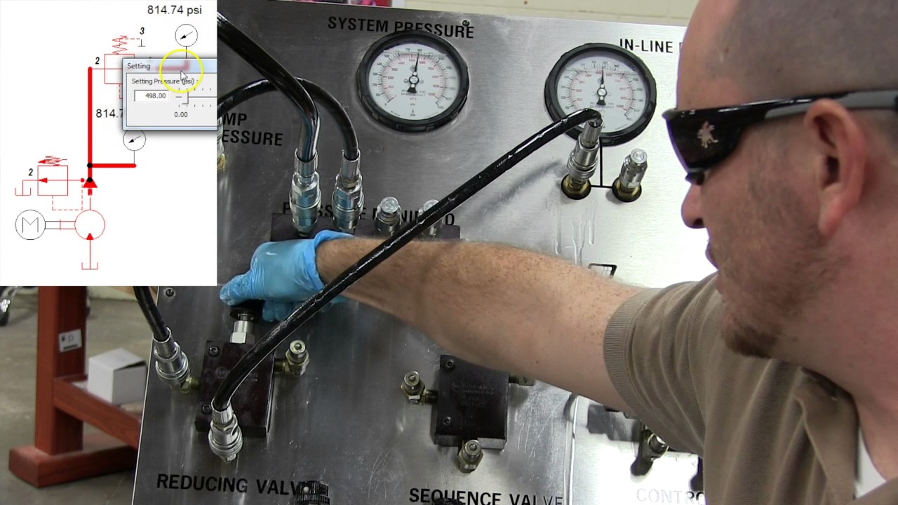 Reducing Valves