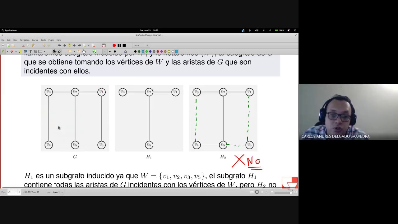 Matem&aacute;ticas discretas II Clase 7 7 Topolog&iacute;as y subgrafos