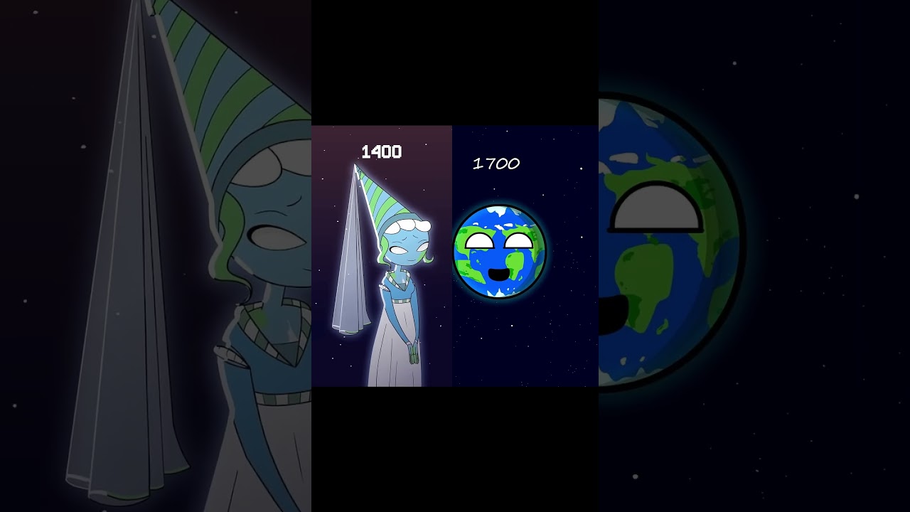 EVOLUTION OF EARTH 🕒 #planethumans