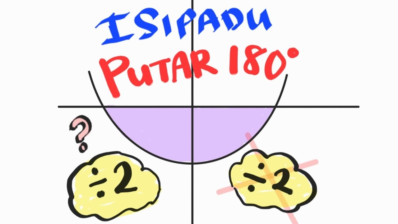 AddM Pengamiran: Putaran 180 ÷ 2 atau Tak Perlu