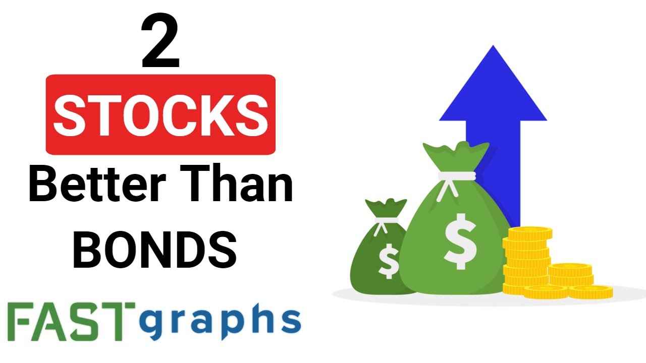 2 Stocks Beating Bonds For Income | FAST Graphs