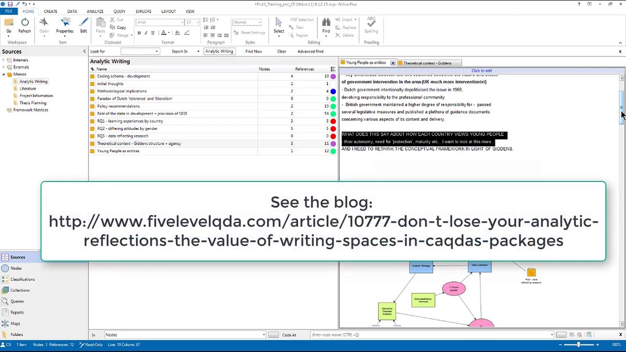 NVivo Memos | Qualitative Data Analysis Services