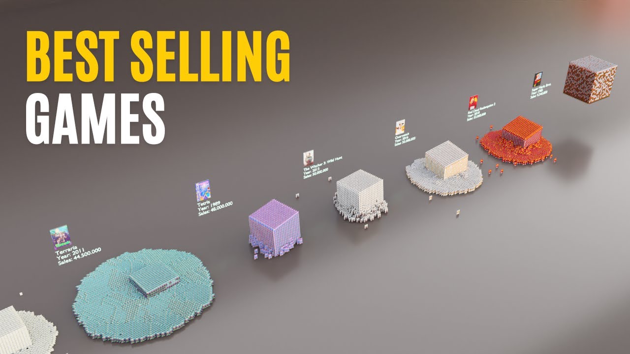 The Best Selling Games of All Time