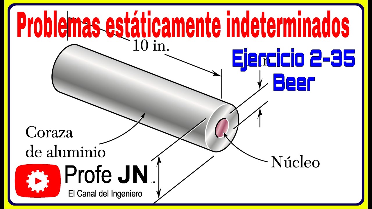 PROBLEMAS ESTATICAMENTE INDETERMINADOS POR DEFORMACION, Ejercicio 2-35 Resistencia de Beer