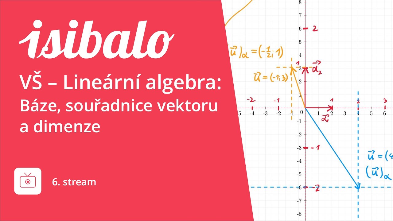 🔴 ISIBALO ŽIVĚ: VŠ - Lineární algebra: Báze, souřadnice vektoru a dimenze (6. stream)
