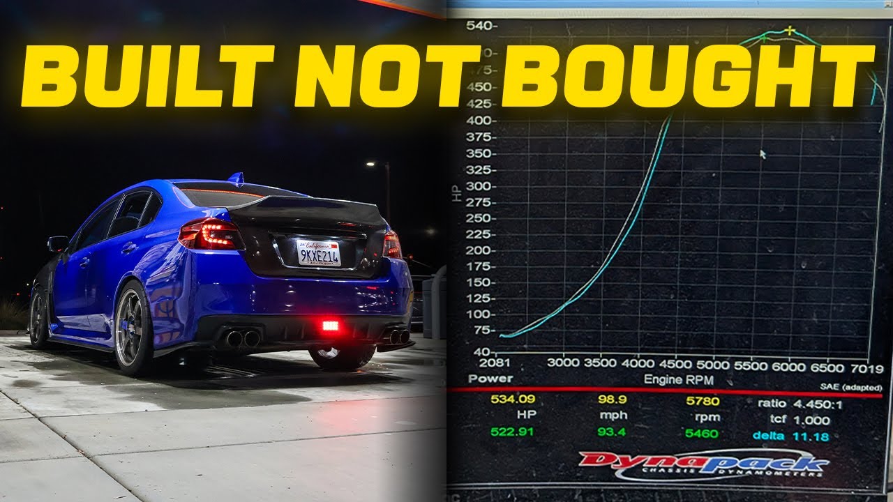 Dyno Day for the 2017 STI | Build Update + Rotated Turbo Kit Next!?