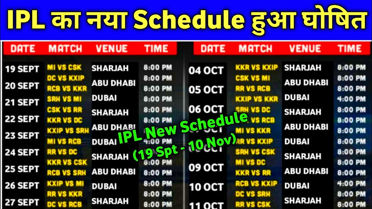 IPL 2020 - Big Update on IPL Starting Date and Schedule From BCCI Meeting