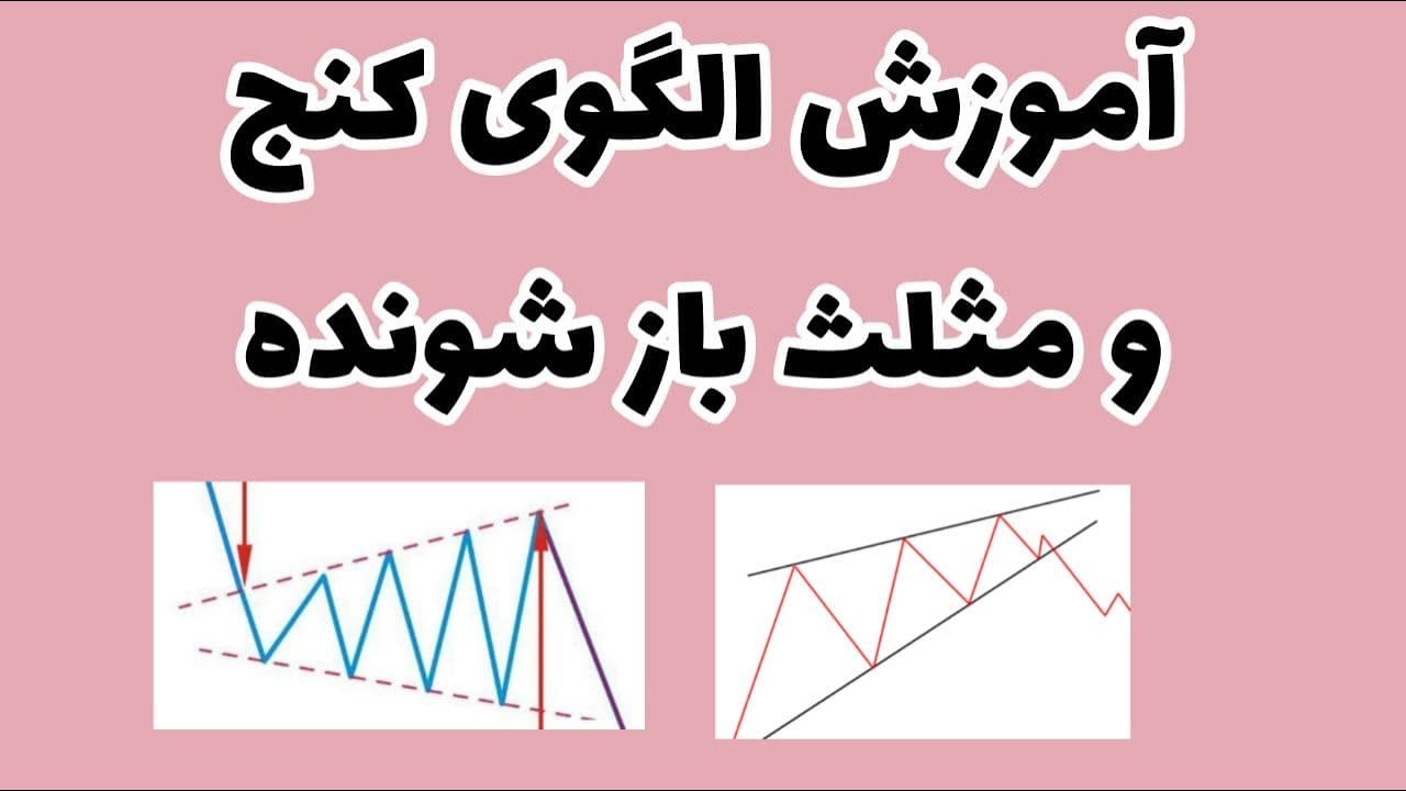 آموزش الگوی کنج و مثلث باز شونده | تکنیکال مبتدی | بورس