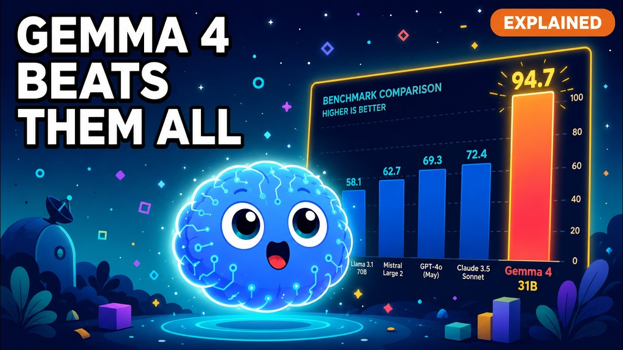 Gemma 4 31B Explained: Why It Buried the MoE Efficiency Argument