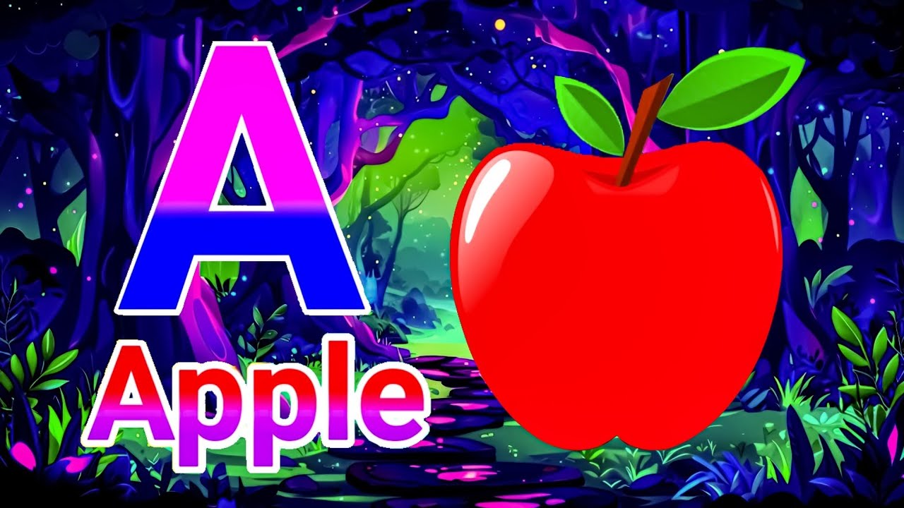 a for apple b for ball c for cat | abc phonics song | alphabets | english alphabet sounds