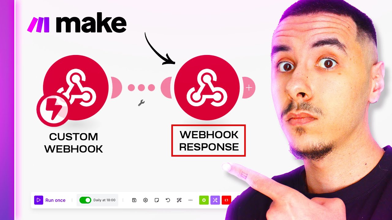 Webbook Response Make (guide ultime)