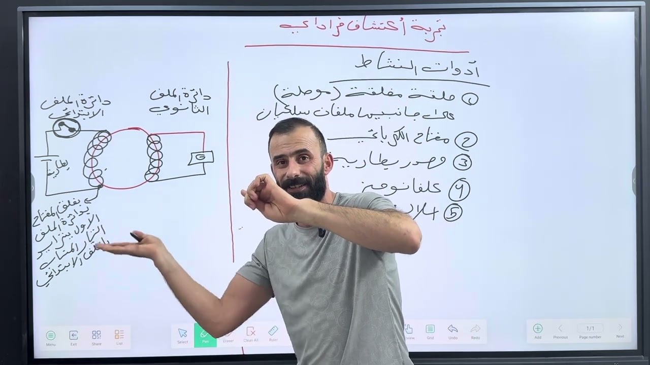 تجربة اكتشاف فراداي بالحث الكهرو مغناطيسي المحاضرة الرابعة بالفصل الثاني