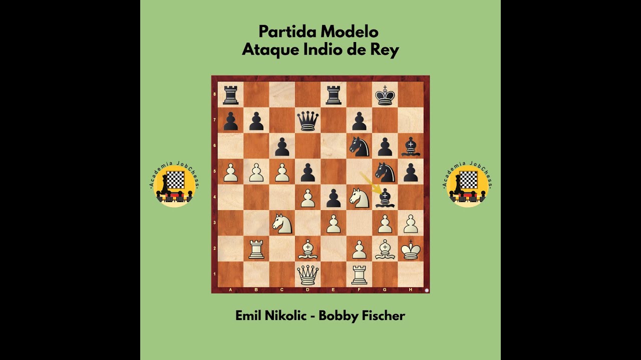 Partida Modelo Ataque Indio de Rey: Emil Nikolic - Bobby Fischer
