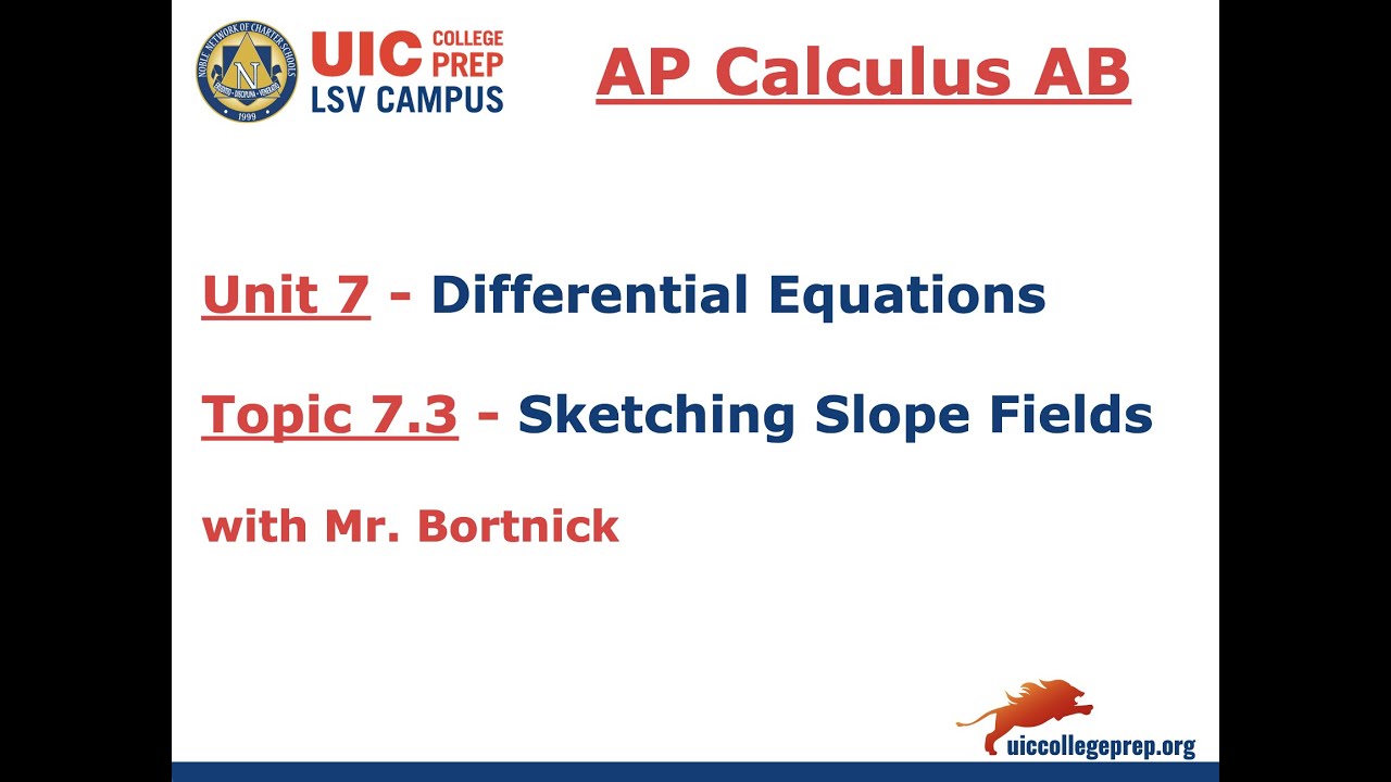 AP Calculus AB - 7.3 Sketching Slope Fields