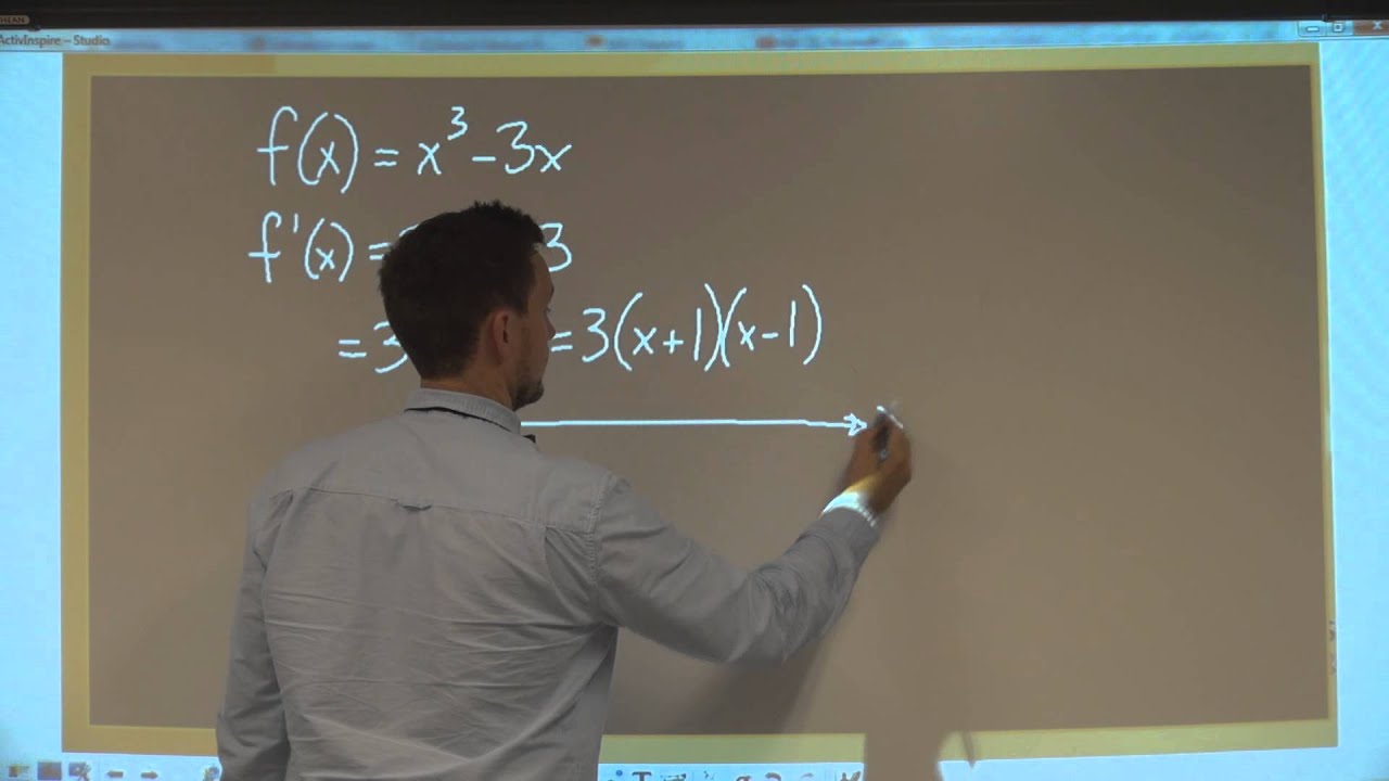 Sonans Nettstudier Matematikk 1T Funksjonsdrøfting