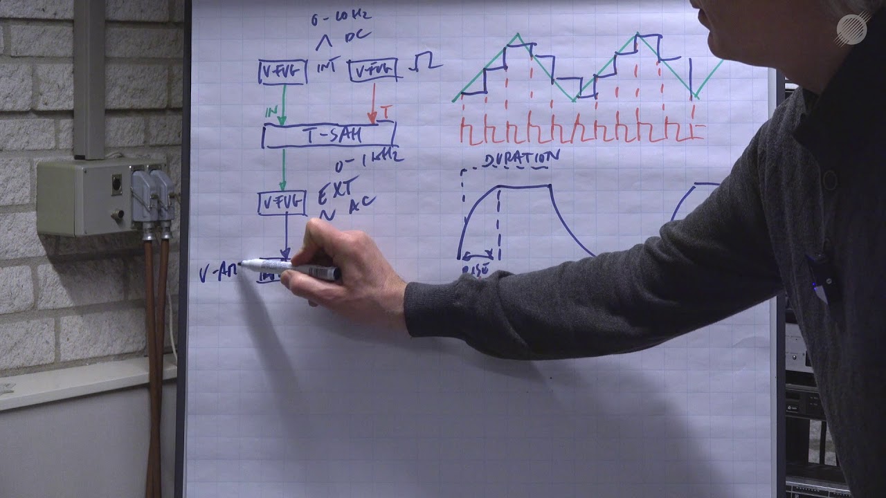 More voltage-control examples in BEA5