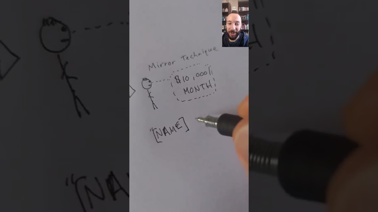 The Mirror Technique