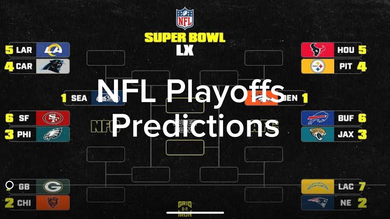 My 2026 NFL Playoff Predictions!