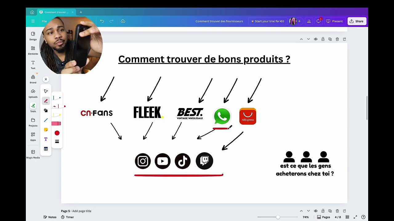 Comment trouver des fournisseurs & produits gagnants, (pour faire 3K€/mois)