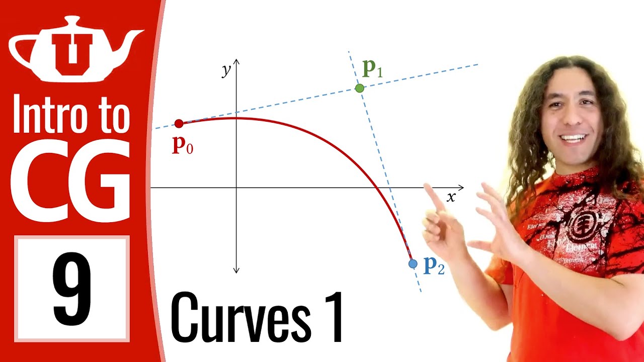 Intro to Graphics 09 - Curves (Part 1)