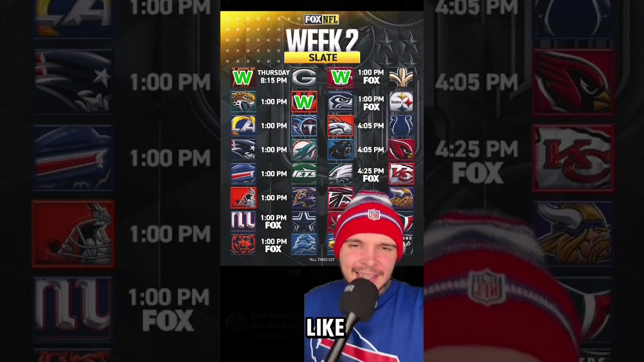 NFL Week 2 Predictions: Current Record 10-6 #nfl #nfltrending #nflviral #nflfootball #prediction