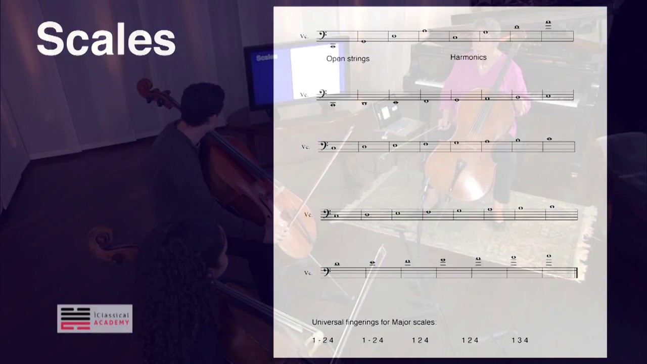 CELLO MASTERCLASS - ALEXANDER TECHNIQUE - SCALE PRACTICE