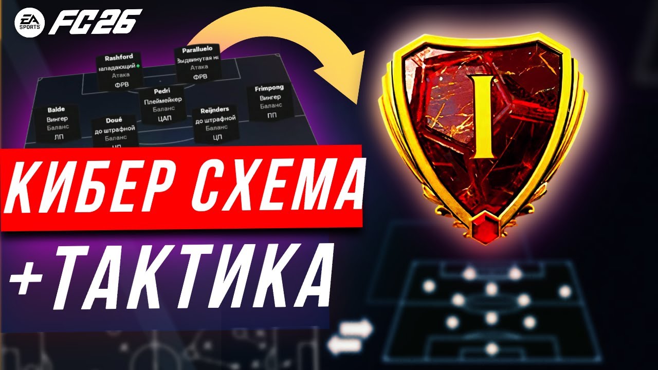 Побеждай БОЛЬШЕ ! ЛУЧШАЯ СХЕМА FC 26 | МЕТА СХЕМА И ТАКТИКА FC 26 | 4411 EA FC 26
