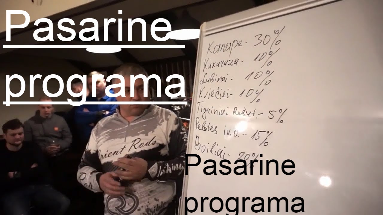 I dalis.Carpfishing Lietuvoi. Taktika ir strategija karpiu zukle.