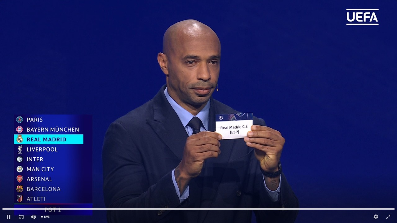 UEFA CHAMPIONS LEAGUE DRAW 2026/2027