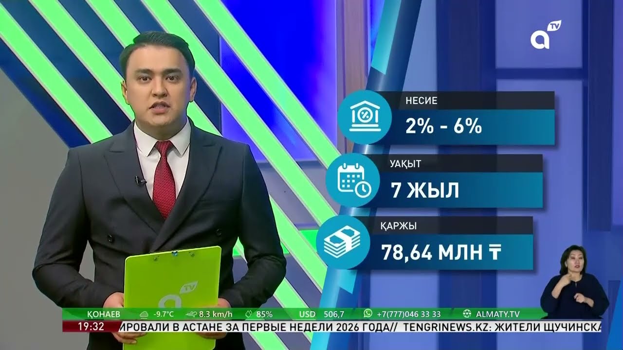 Almaty Business-2025: былтыр 3 млрд теңгеден аса жеңілдетілген несие берілген