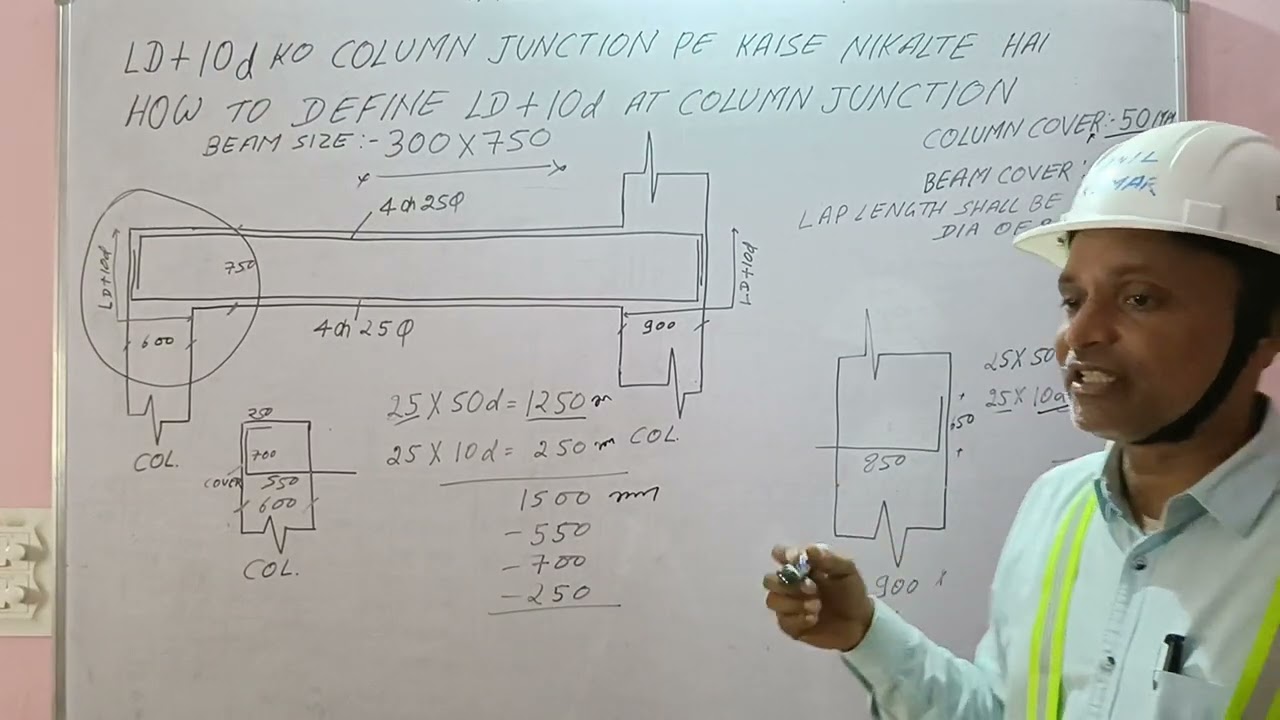 LD+10d KO COLUMN JUNCTION PER KAISE NIKALTE HAI,