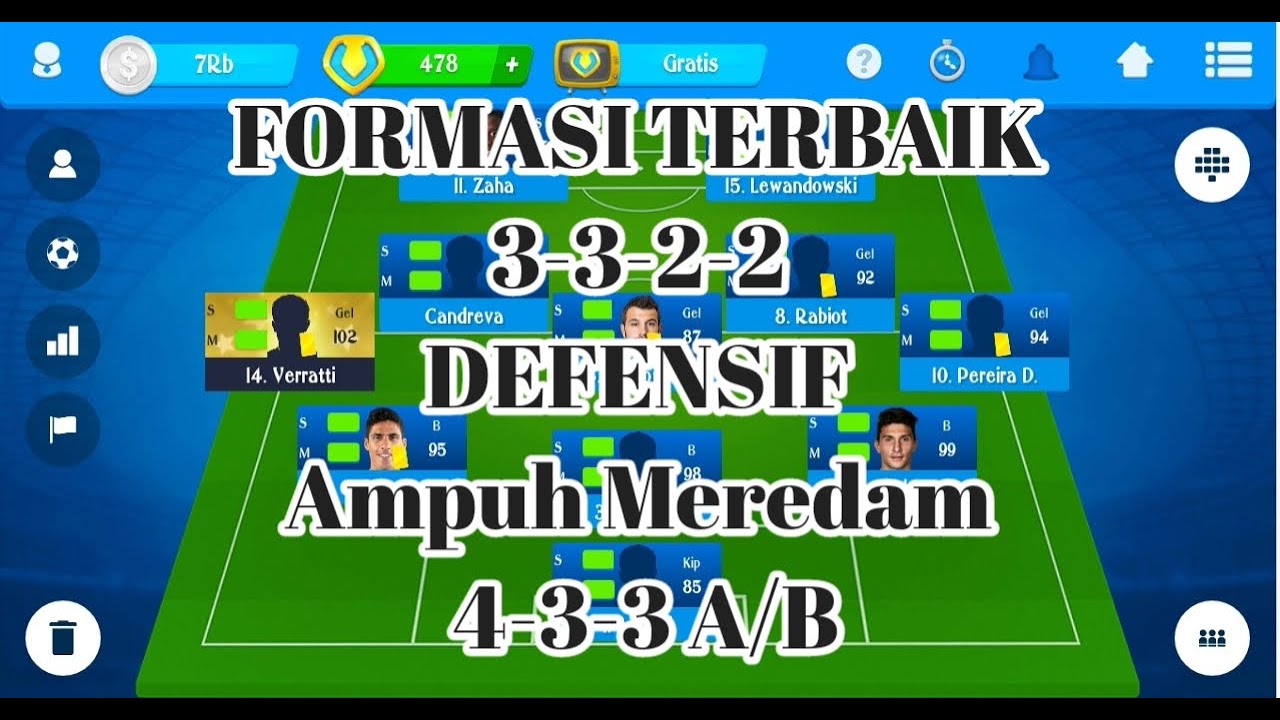 Formasi dan Taktik Ampuh membunuh 433A/B di OSM