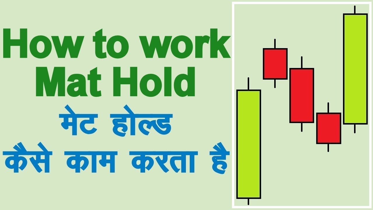 How to use Mat Hold Bullish Continuation Candlestick Pattern in Hindi.