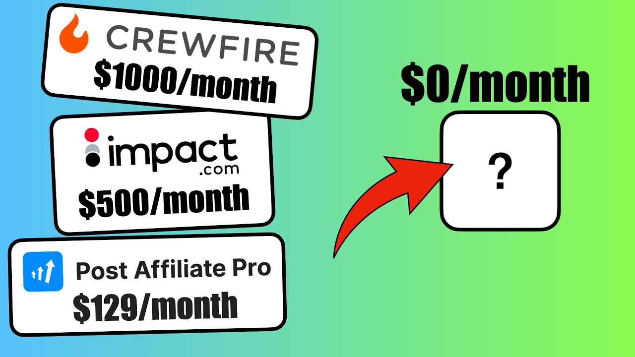 How I built an affiliate tracking system in a weekend with serverless