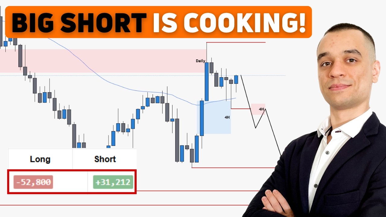 Еженедельный обзор и торговые стратегии, том 323 (23-27.03.2026) | FOREX, фьючерсы, BTC