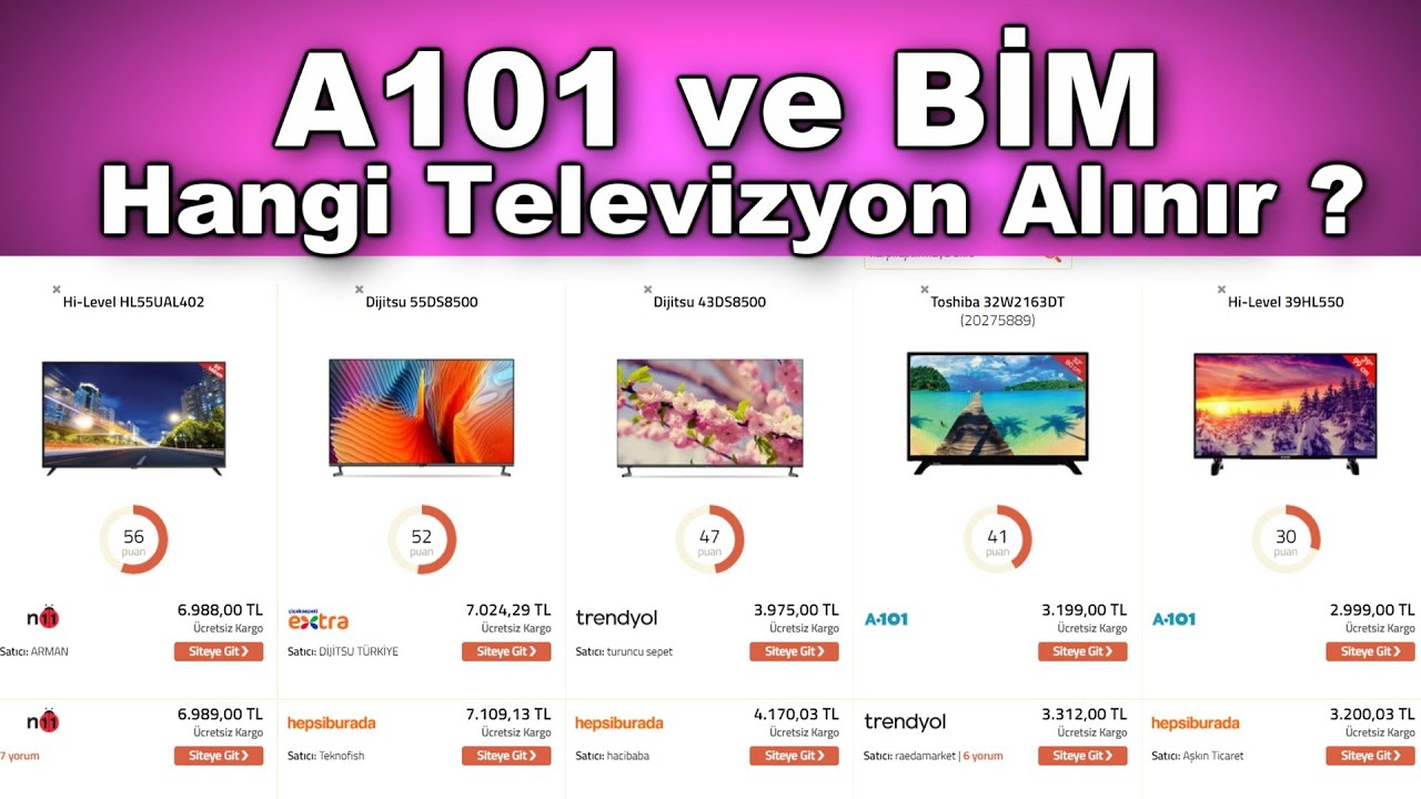 BİM ve A101'e Satılan Televizyonlar - Hangisi Alınır ?